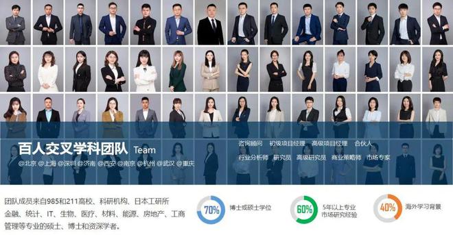 尚普咨詢集團加入中國廣告協會，以科技賦能企業品牌新發展