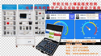 物聯網實驗室建設的探索與實踐——以中智訊（武漢）科技網絡技術服務為例